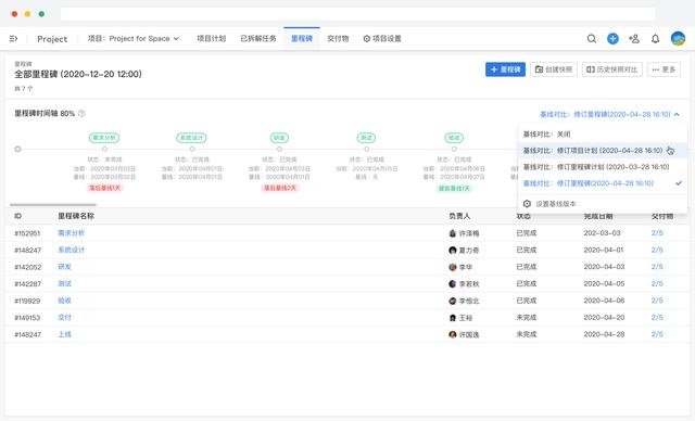 多项目同时进行如何做好项目管理？（如何进行多项目管理工作）