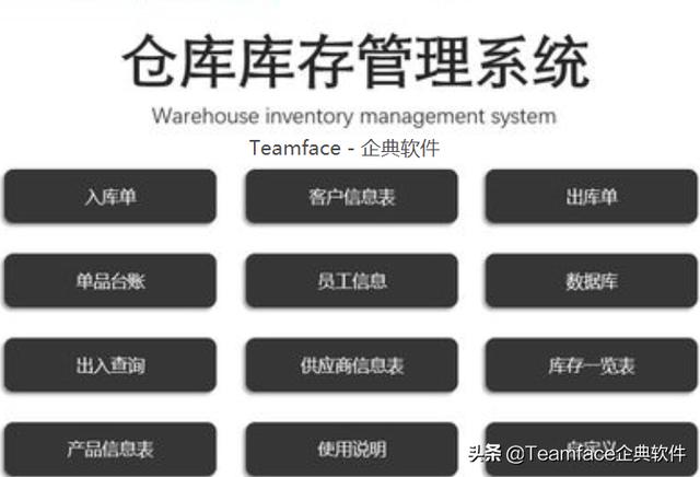 什么是库存管理系统？附解决方案（库存管理系统怎么用）