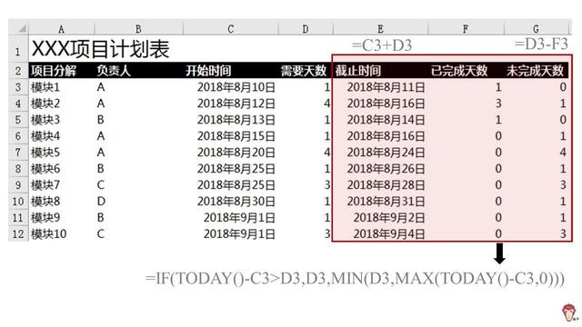 如何使用Excel管理项目？（怎么用excel做项目管理）