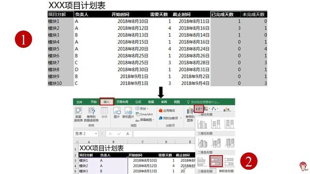如何使用Excel管理项目？（怎么用excel做项目管理）