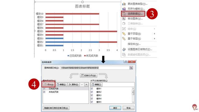 如何使用Excel管理项目？（怎么用excel做项目管理）