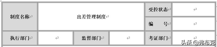 差旅管理：工作流程+管理制度+管理图表+差旅费用控制方案与工具（差旅费业务处理流程图）