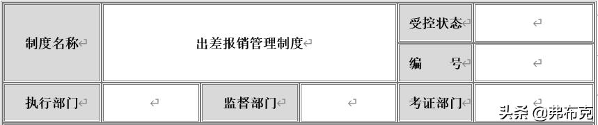 差旅管理：工作流程+管理制度+管理图表+差旅费用控制方案与工具（差旅费业务处理流程图）