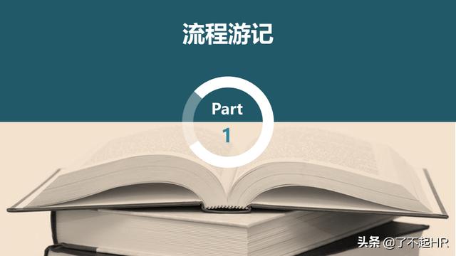 流程管理，流程性组织设计思路（组织流程设计步骤）
