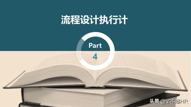 流程管理，流程性组织设计思路（组织流程设计步骤）