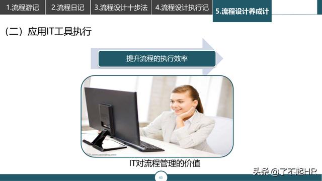 流程管理，流程性组织设计思路（组织流程设计步骤）