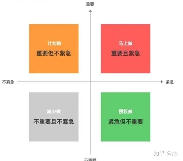 系统性浅谈用户体验要素（用户体验的基本要素）