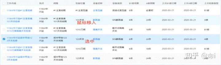 系统性浅谈用户体验要素（用户体验的基本要素）
