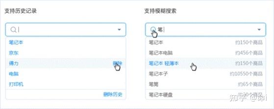 系统性浅谈用户体验要素（用户体验的基本要素）