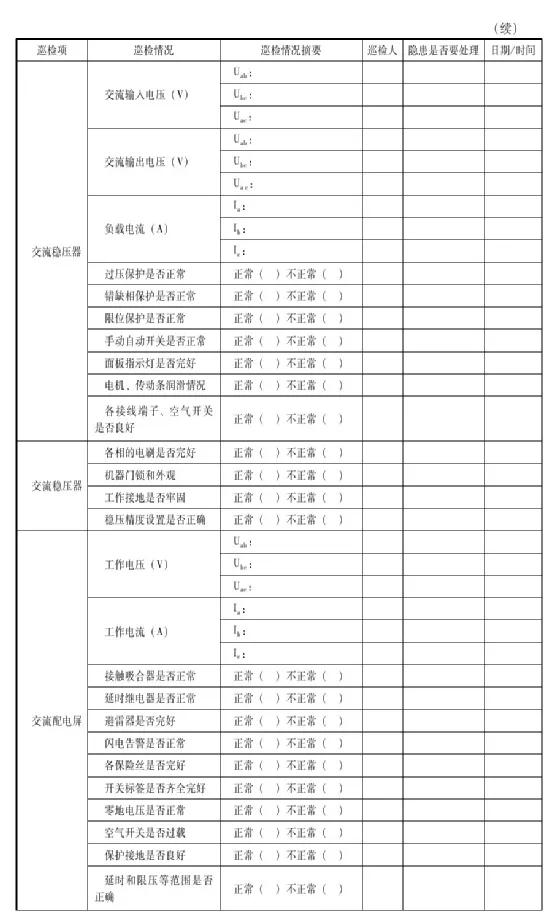 一套完整的数据中心机房工程运维管理实施方案，可以直接使用（数据中心机房运维管理制度）