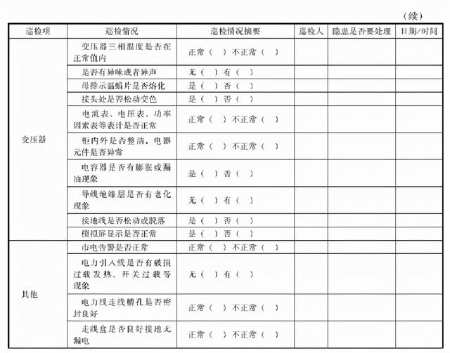 一套完整的数据中心机房工程运维管理实施方案，可以直接使用（数据中心机房运维管理制度）