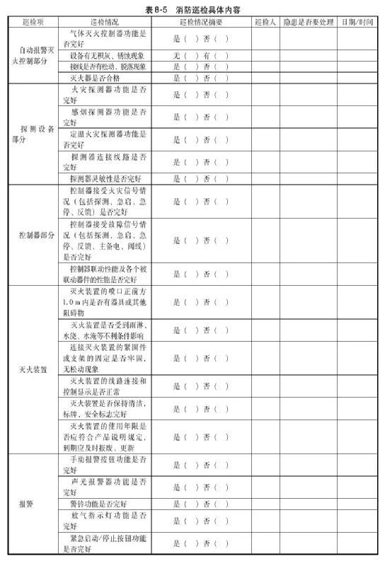一套完整的数据中心机房工程运维管理实施方案，可以直接使用（数据中心机房运维管理制度）