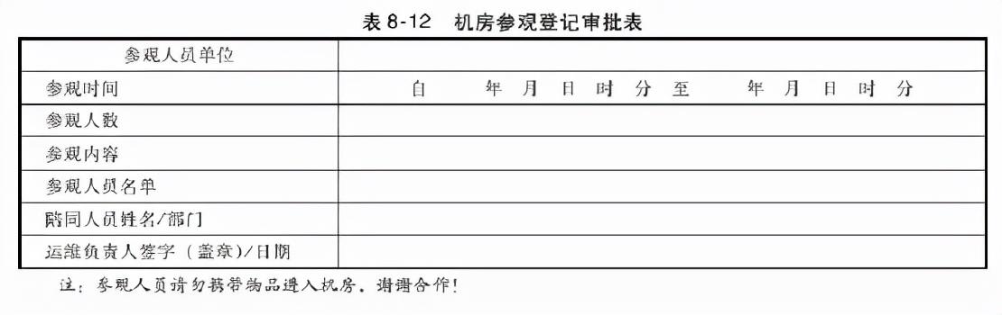 一套完整的数据中心机房工程运维管理实施方案，可以直接使用（数据中心机房运维管理制度）