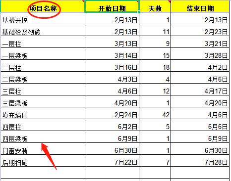 还在手写？施工进度横道图自动生成模板拿去！输入日期即可生成