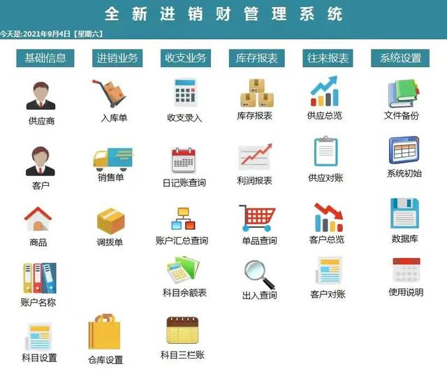 熬夜编制的全自动进销存财务一体化，公式设置好了，亲测好用