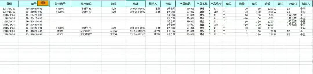 熬夜编制的全自动进销存财务一体化，公式设置好了，亲测好用