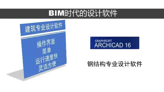 施工單位搞BIM都有哪些軟件？（施工單位bim使用哪些軟件）