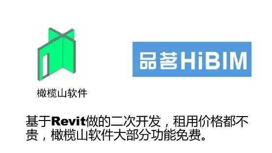 施工單位搞BIM都有哪些軟件？（施工單位bim使用哪些軟件）