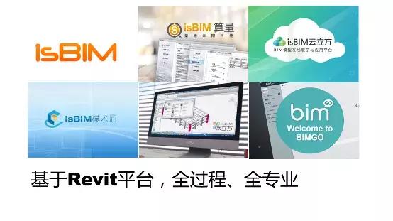 施工單位搞BIM都有哪些軟件？（施工單位bim使用哪些軟件）