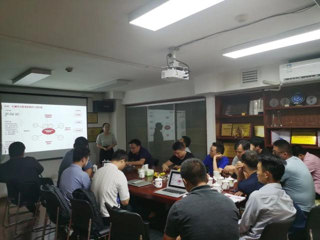 景喬動(dòng)態(tài)｜“紅圈CRM”項(xiàng)目管理計(jì)劃正式啟動(dòng)