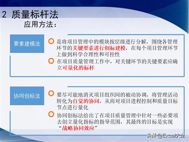 0個經典的項目質量管理分析工具，附34頁PPT，推薦項目經理學習（質量管理工具的應用實例分析）"