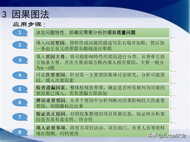 0個經典的項目質量管理分析工具，附34頁PPT，推薦項目經理學習（質量管理工具的應用實例分析）"