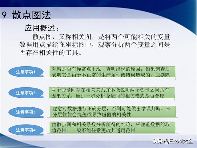 0個經典的項目質量管理分析工具，附34頁PPT，推薦項目經理學習（質量管理工具的應用實例分析）"