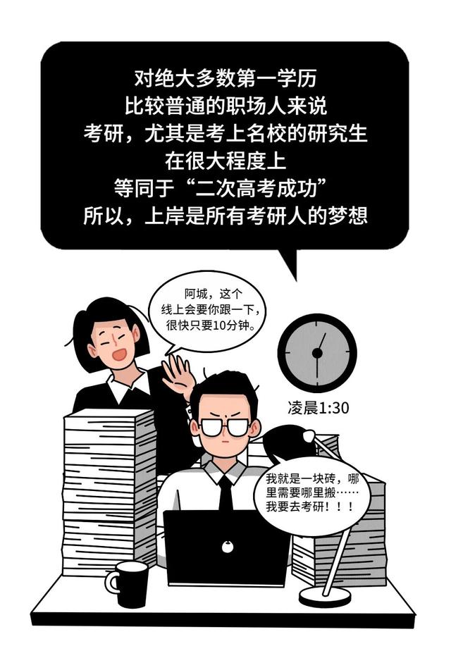 上海職場人內卷圖鑒，讓我看看是誰在偷偷學技能？