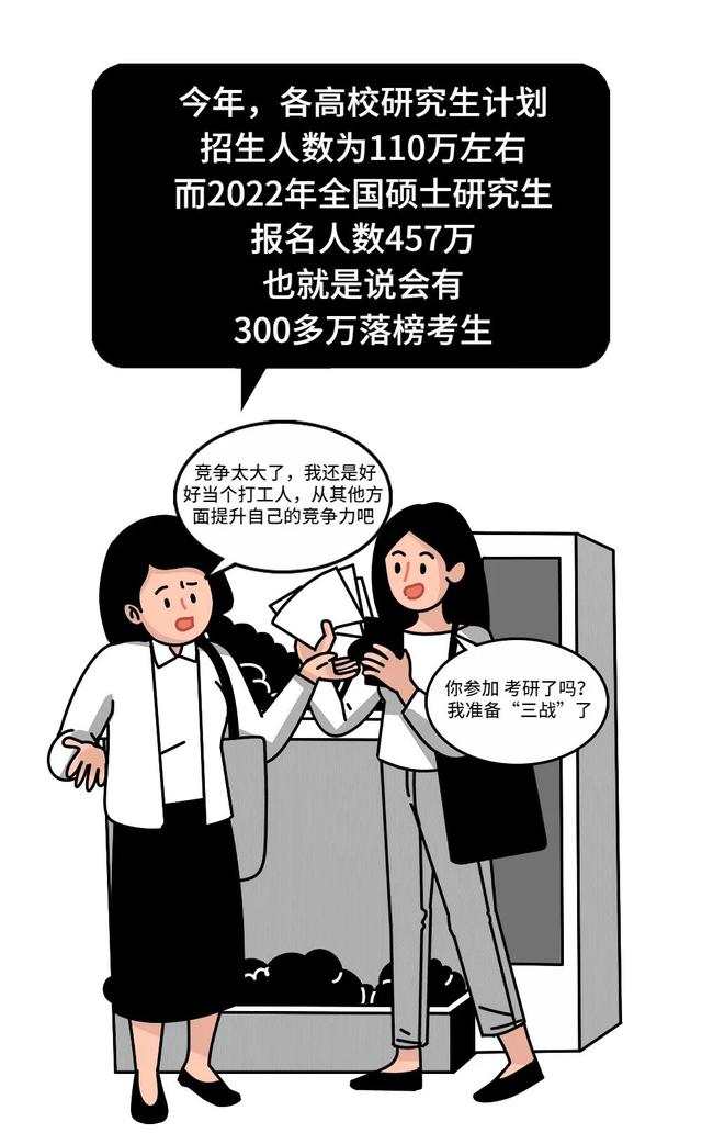 上海職場人內卷圖鑒，讓我看看是誰在偷偷學技能？
