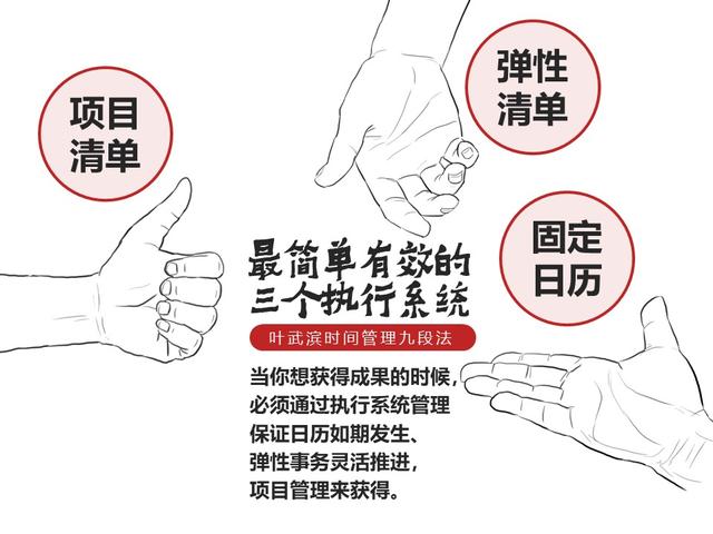 如何做好項目管理，拿到自己想要的成果？（如何做好一個項目的管理）