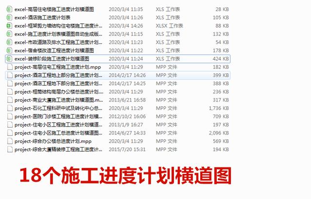 8個施工進度計劃橫道圖模板，輸入日期自動成圖，直接套用速領（施工進度計劃表橫道圖自動生成版）"
