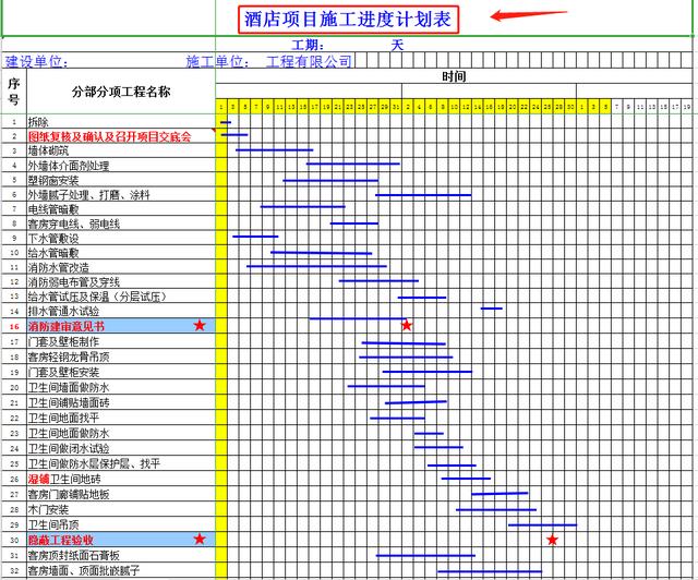 8個施工進度計劃橫道圖模板，輸入日期自動成圖，直接套用速領（施工進度計劃表橫道圖自動生成版）"