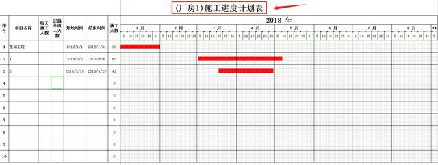 8個施工進度計劃橫道圖模板，輸入日期自動成圖，直接套用速領（施工進度計劃表橫道圖自動生成版）"