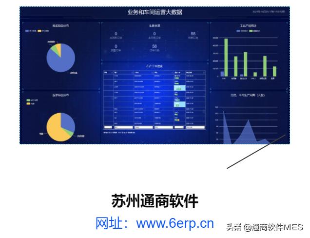 干貨來了，小微企業如何挑選管理軟件（小微企業用什么管理軟件）