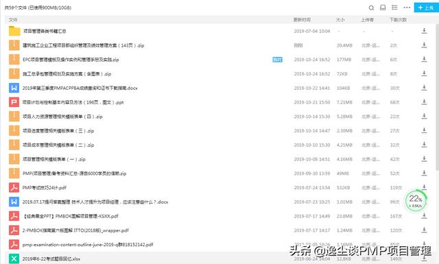 PMP改版啦，你必須要了解新版考綱