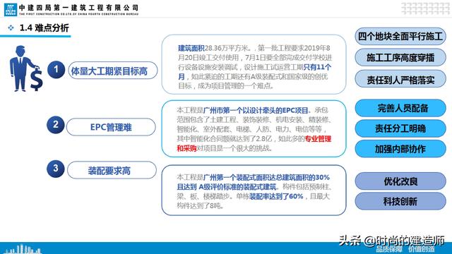 中建EPC項(xiàng)目管理與最新科技創(chuàng)新（實(shí)例）（中建epc項(xiàng)目策劃）