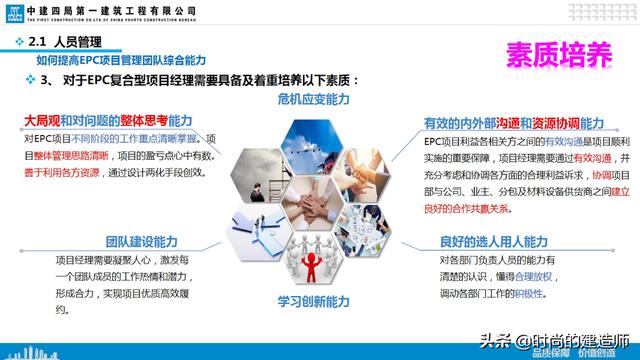 中建EPC項(xiàng)目管理與最新科技創(chuàng)新（實(shí)例）（中建epc項(xiàng)目策劃）
