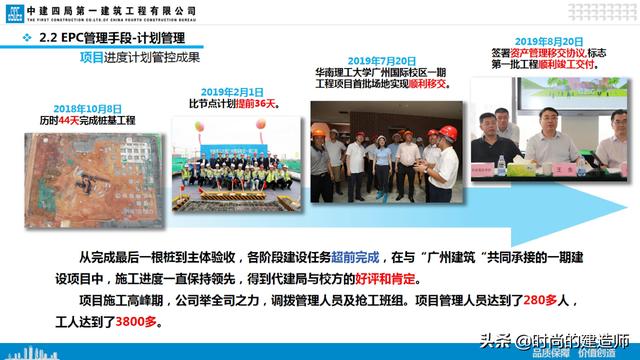 中建EPC項(xiàng)目管理與最新科技創(chuàng)新（實(shí)例）（中建epc項(xiàng)目策劃）