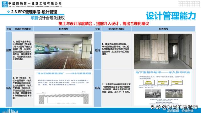 中建EPC項(xiàng)目管理與最新科技創(chuàng)新（實(shí)例）（中建epc項(xiàng)目策劃）