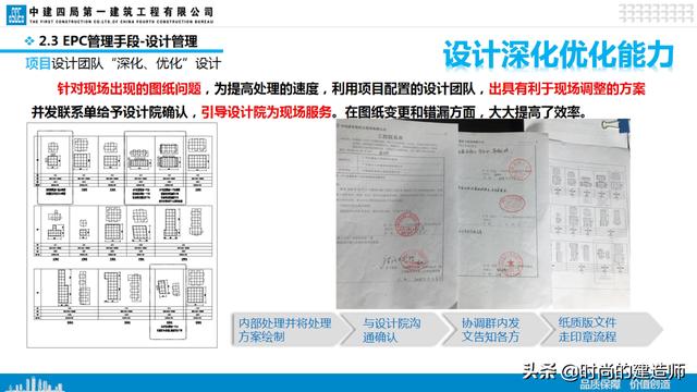 中建EPC項(xiàng)目管理與最新科技創(chuàng)新（實(shí)例）（中建epc項(xiàng)目策劃）