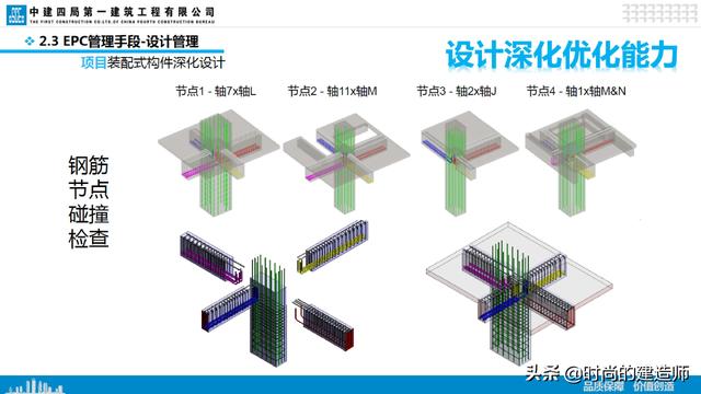 中建EPC項(xiàng)目管理與最新科技創(chuàng)新（實(shí)例）（中建epc項(xiàng)目策劃）