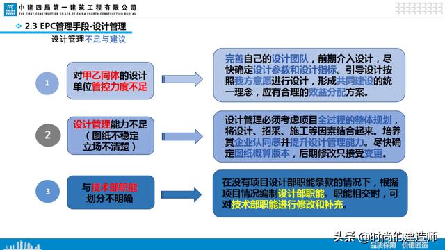中建EPC項(xiàng)目管理與最新科技創(chuàng)新（實(shí)例）（中建epc項(xiàng)目策劃）