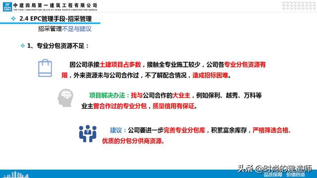 中建EPC項(xiàng)目管理與最新科技創(chuàng)新（實(shí)例）（中建epc項(xiàng)目策劃）