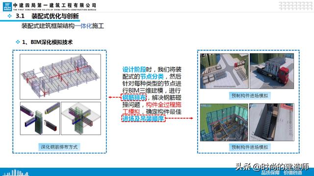 中建EPC項(xiàng)目管理與最新科技創(chuàng)新（實(shí)例）（中建epc項(xiàng)目策劃）