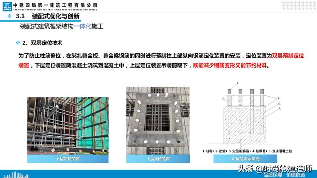 中建EPC項(xiàng)目管理與最新科技創(chuàng)新（實(shí)例）（中建epc項(xiàng)目策劃）