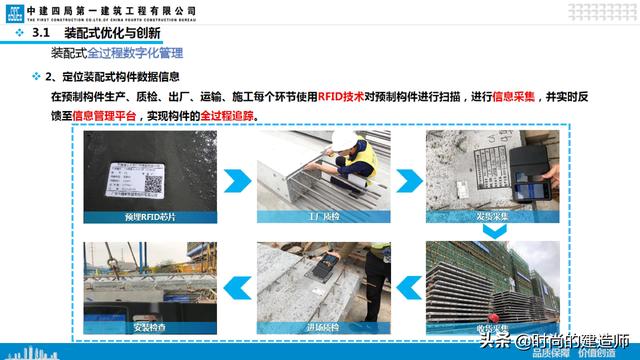 中建EPC項(xiàng)目管理與最新科技創(chuàng)新（實(shí)例）（中建epc項(xiàng)目策劃）