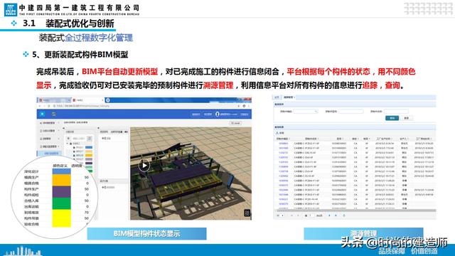 中建EPC項(xiàng)目管理與最新科技創(chuàng)新（實(shí)例）（中建epc項(xiàng)目策劃）