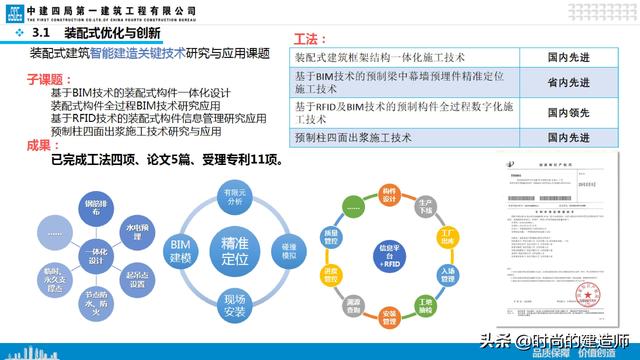 中建EPC項(xiàng)目管理與最新科技創(chuàng)新（實(shí)例）（中建epc項(xiàng)目策劃）