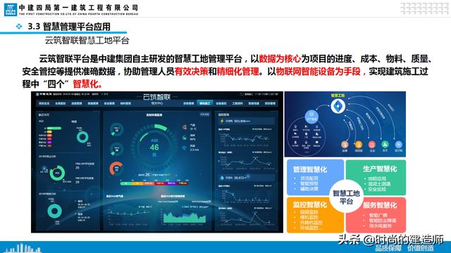 中建EPC項(xiàng)目管理與最新科技創(chuàng)新（實(shí)例）（中建epc項(xiàng)目策劃）