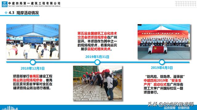 中建EPC項(xiàng)目管理與最新科技創(chuàng)新（實(shí)例）（中建epc項(xiàng)目策劃）